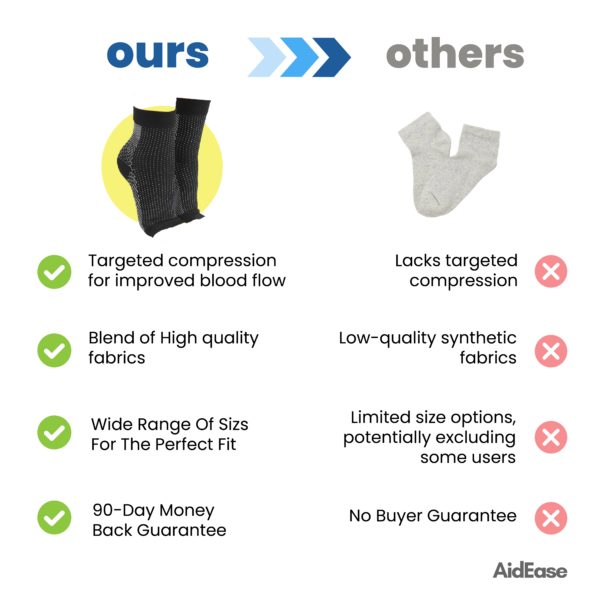 Neuro Compression Socks