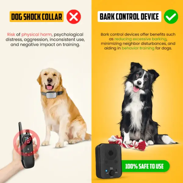 NoBark Pro | Bark Training Device