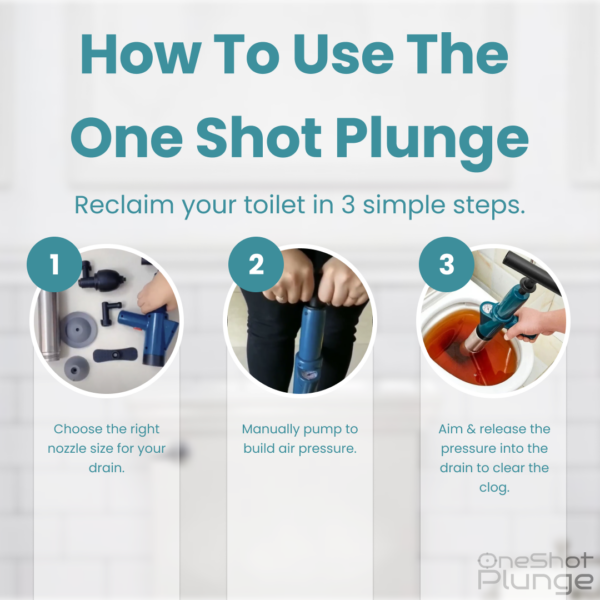 One Shot Plunge