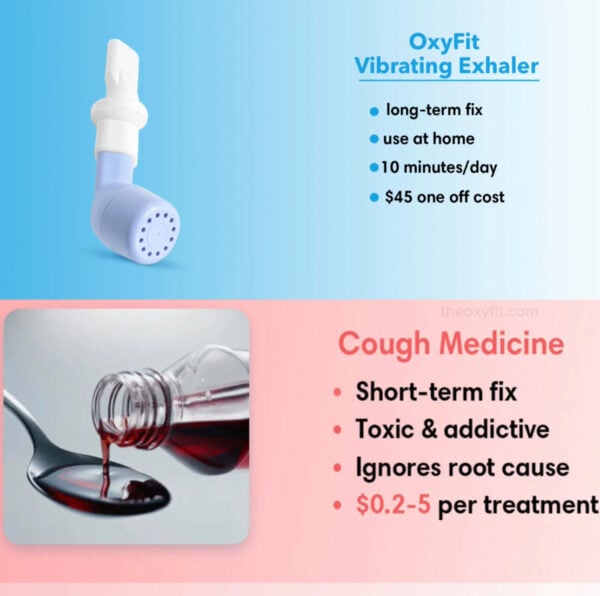 OxyFit Vibrating Exhaler