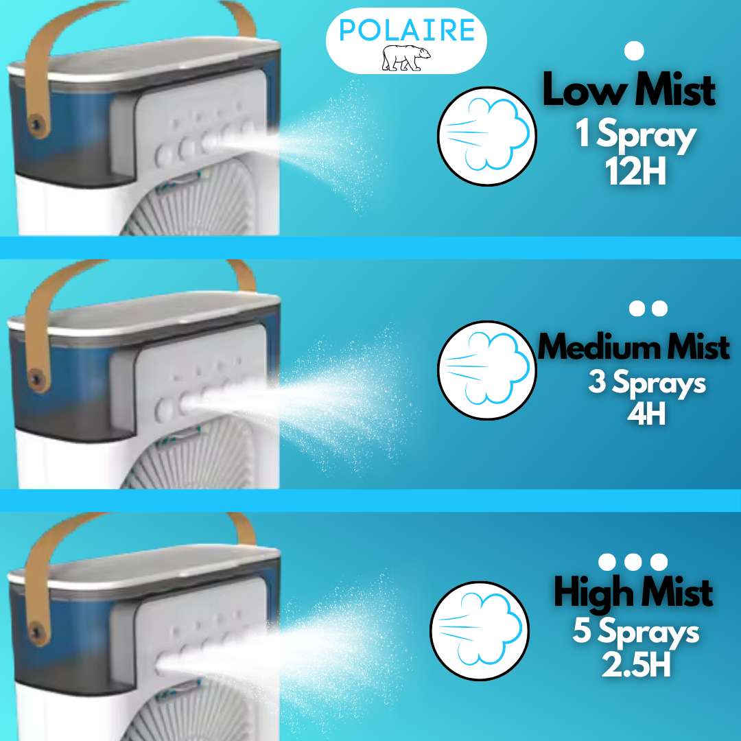 Polaire Ice Mist Fan