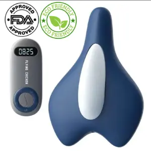 ProKegel - Non-invasive FDA Smart  Kegel Trainer