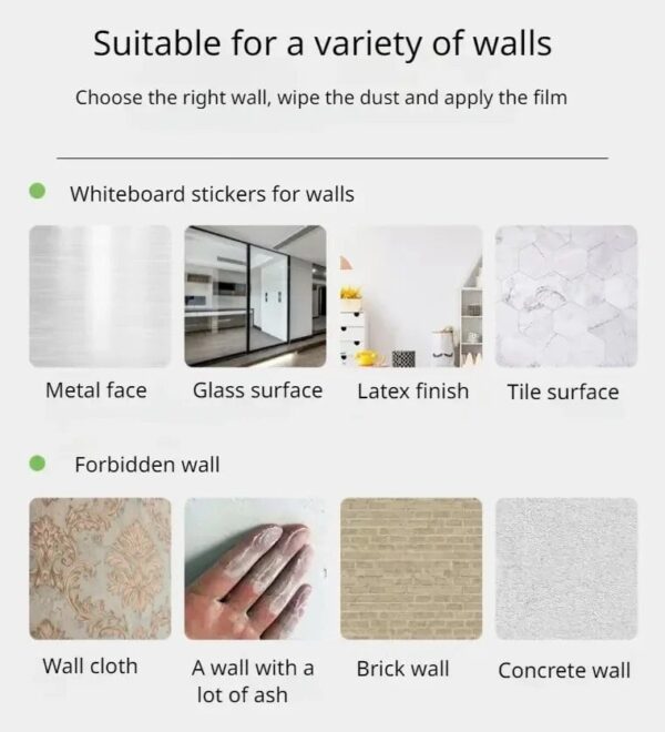 Really useful!!! - Electrostatic Absorption Wall Protective Film