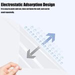 Really useful!!! - Electrostatic Absorption Wall Protective Film