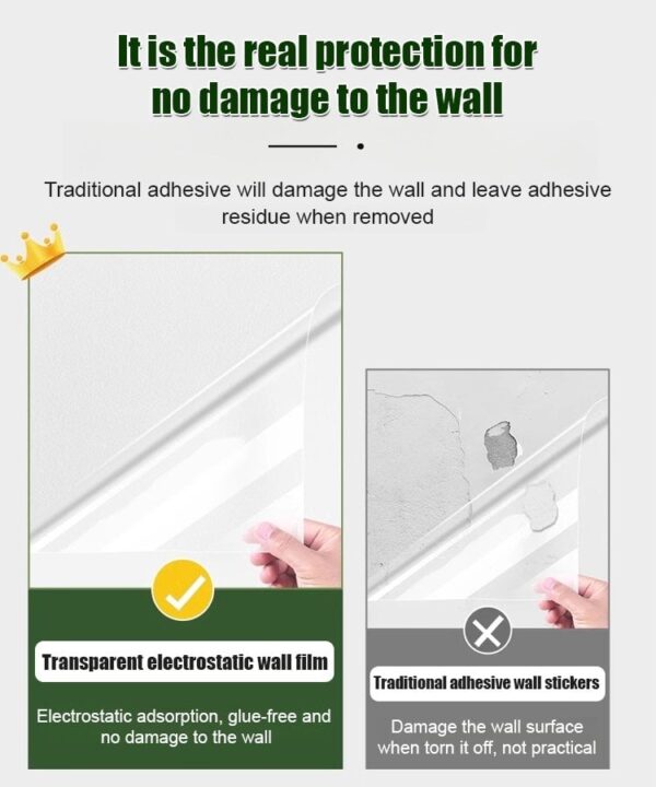 Really useful!!! - Electrostatic Absorption Wall Protective Film