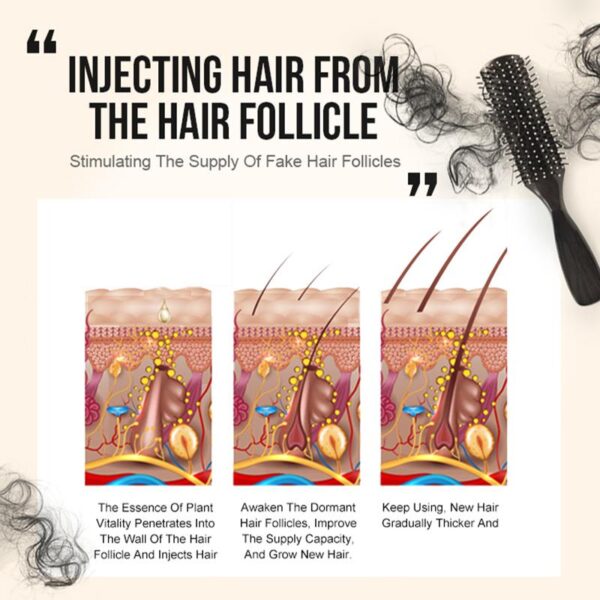 Savvy High PURC Hair Growth Essential Oil - Reclaim Your Luscious Locks!