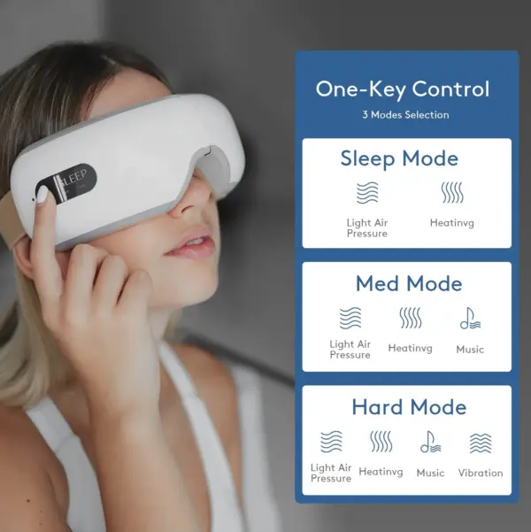 Smart Eye Massager