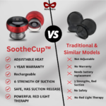 SootheCup