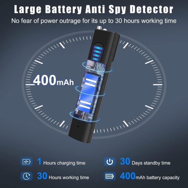 SpyGuard Pro Hidden Camera & GPS Detector