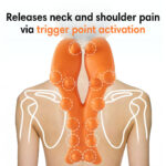 TheraPoint - Trigger Point Massager