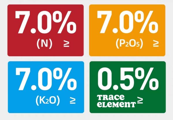 This Week's Special Sale 70% OFF - Release organic fertilizer for plants