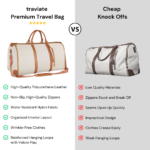 traviate Premium Foldable Travel Bag