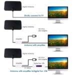 TV-Boost Indoor Antenna