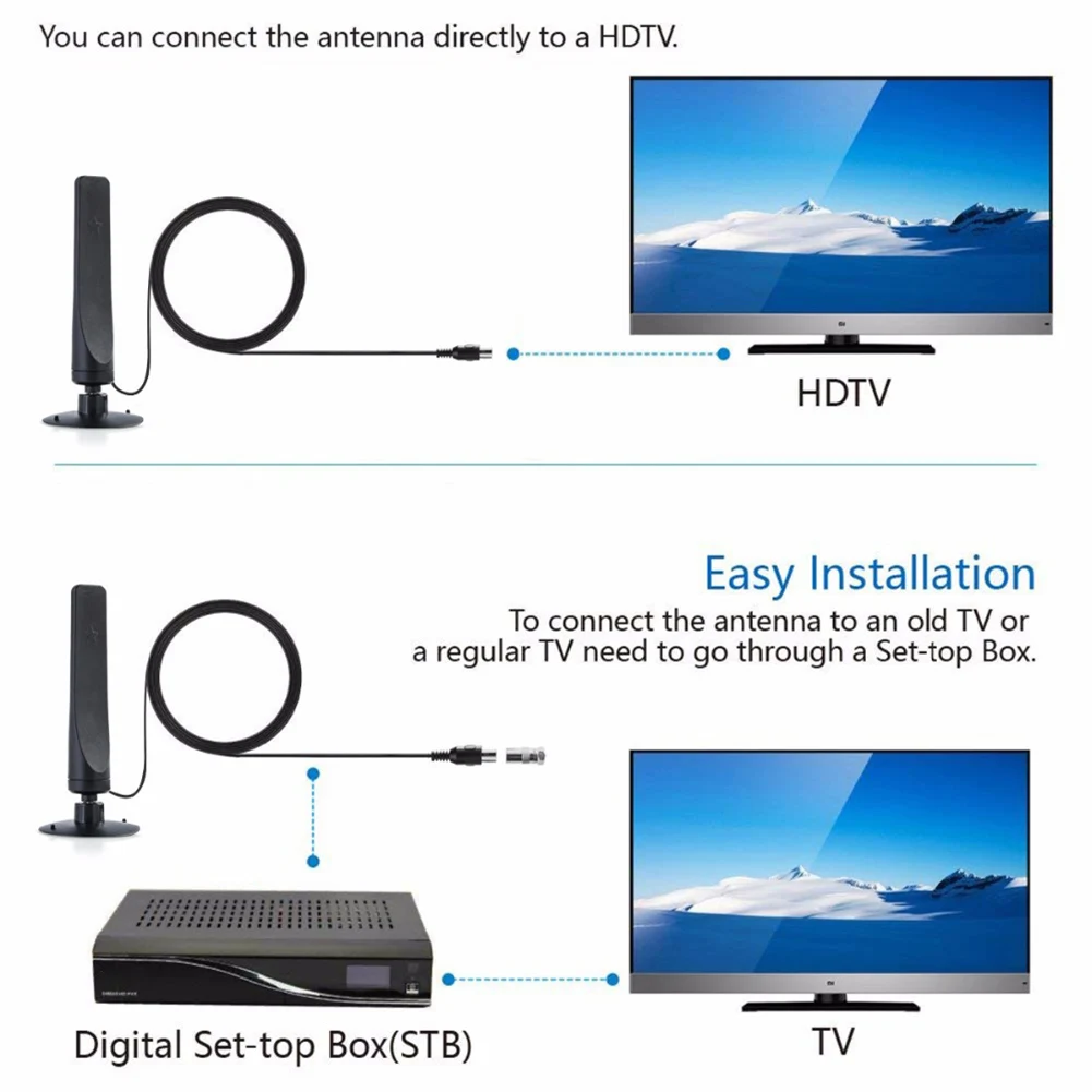 Wave Vista - TV Antenna