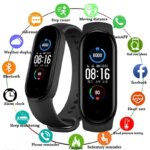 Wrist Sync - Health Tracker