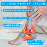 4D Cloud MedStep Insoles