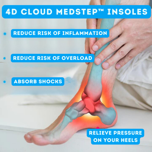 4D Cloud MedStep Insoles