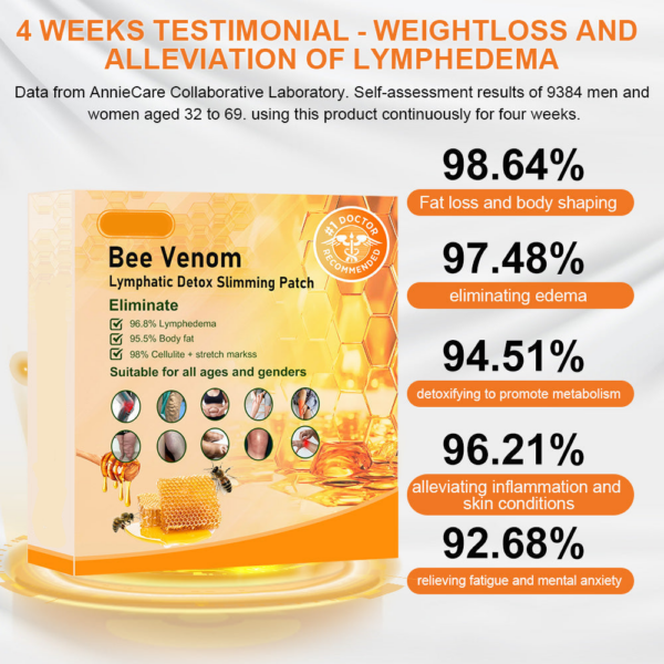  Bee Venom Lymphatic Drainage Slimming Patch - Limited Time 60% OFF (Suitable for use by individuals off all ages)