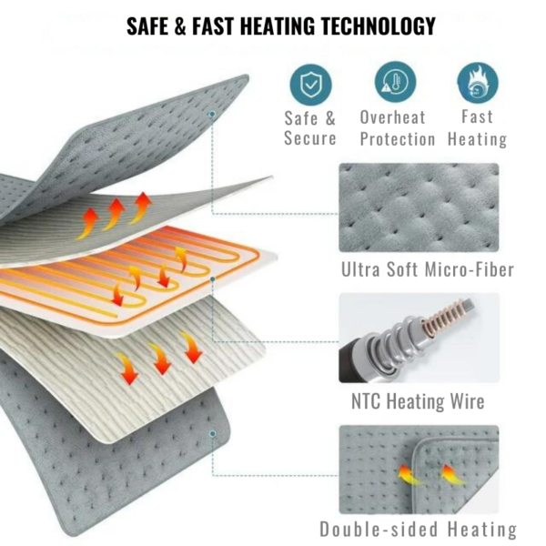 Electric Heating Pad For Back Pain