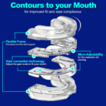 HushSleep Snoring Mouthpiece