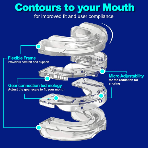 HushSleep Snoring Mouthpiece