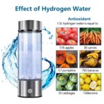 Hydrogen Water Bottle