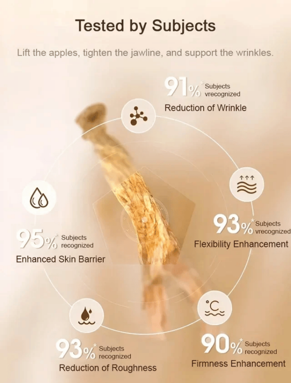 (Korea Import) Anti-Wrinkle Ginseng Essence Water