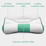 Last Day Sale 49% - Super Ergonomic Pillow - 2 pieces with free delivery