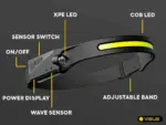 Lumen Light Headlamp