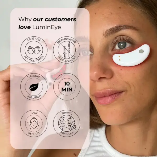 LuminEye LED under eye patches