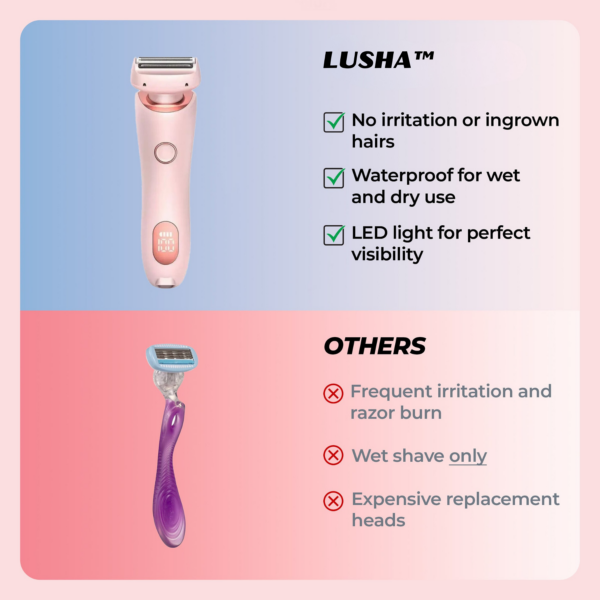 Lusha Essential Razor