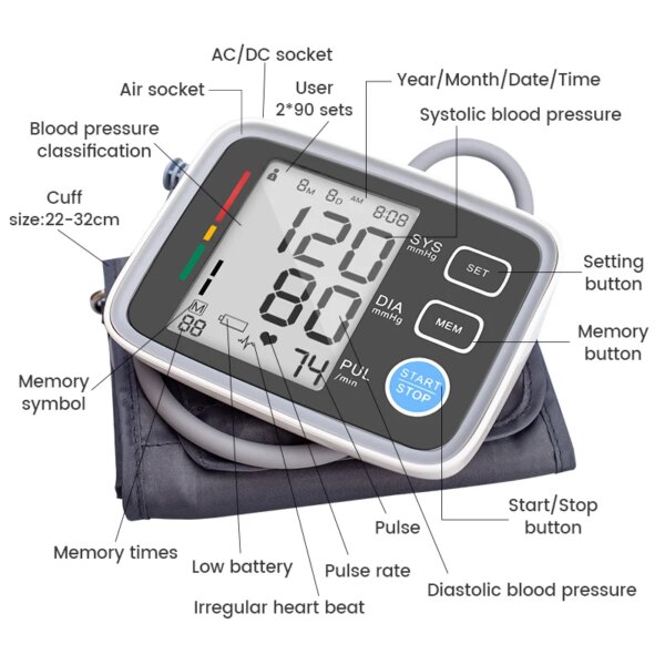 novacardix - Blood Pressure Monitor