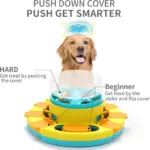 Puppaloo! - Puzzle Feeder