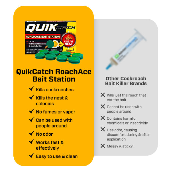 QuikCatch Killer RoachAce Bait Station