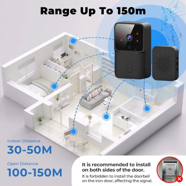 Securepro Doorbell Camera