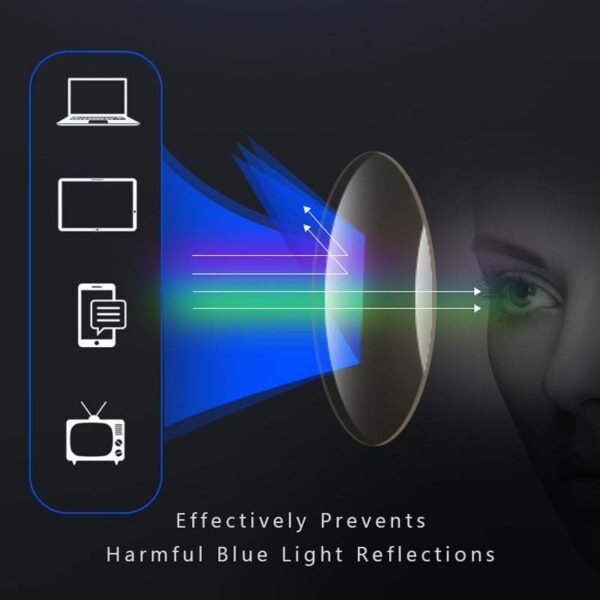 SPORTS ULTRA-LIGHT ANTI-BLUE LIGHT PRESBYOPIC GLASSES