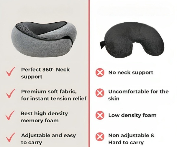 Super Sale 50% OFF - Travel Neck Pillow