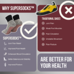 SuperSocks (Unisized)