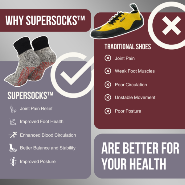 SuperSocks (Unisized)