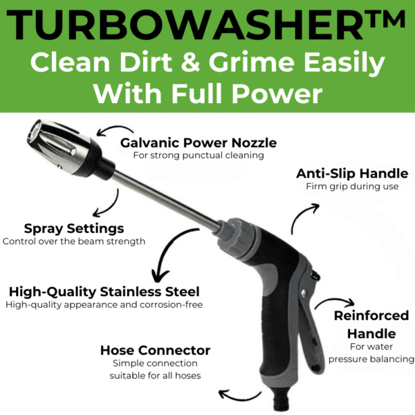 Turbowasher - Power High-Pressure Cleaner for Every Garden Hose