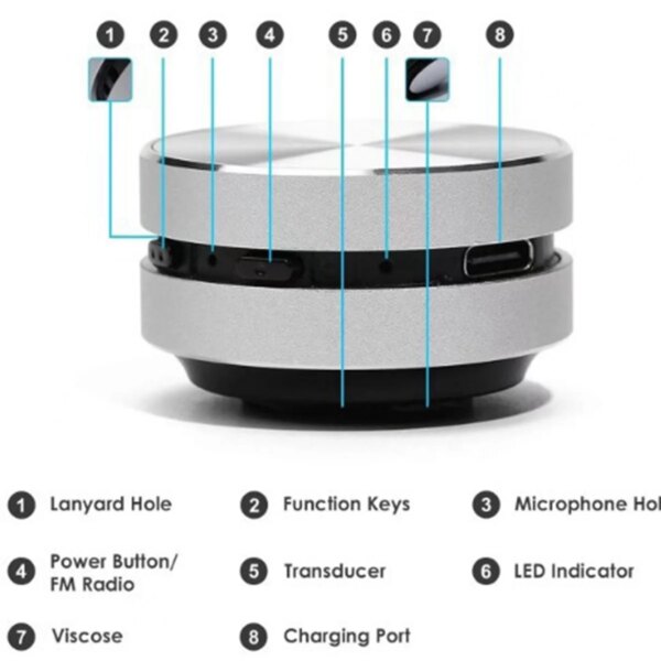 Turn Anything Into A Speaker! Bluetooth, Portable, Vibration-Powered Sound