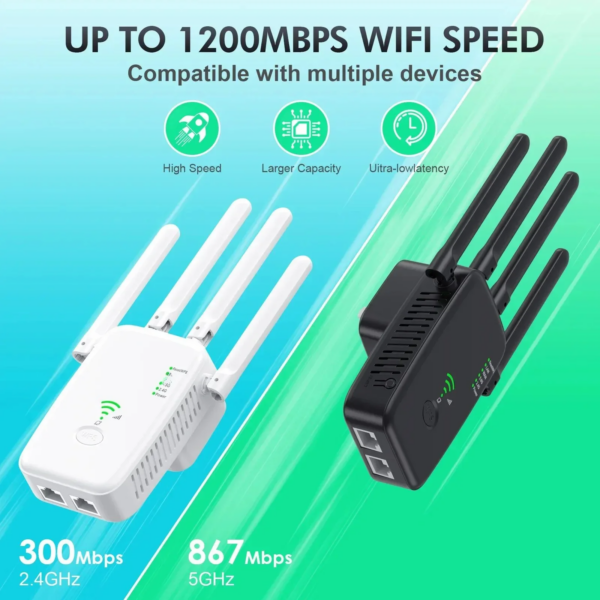 WireXT WiFi Booster