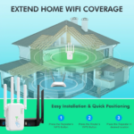 WireXT WiFi Booster