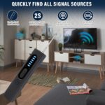 2024 6th Hidden Camera Detector Pro