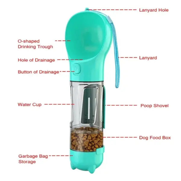 4 in 1 Portable Pet Water Bottle