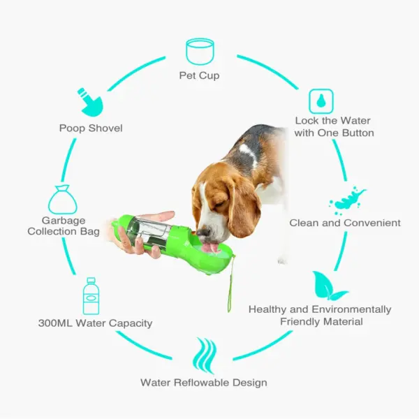 4 in 1 Portable Pet Water Bottle