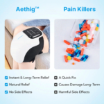 Aethig Knee Massager Pro