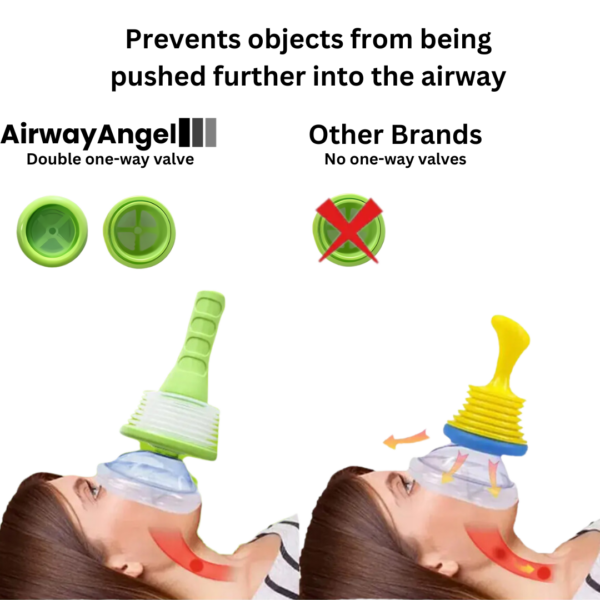 Airway Clear