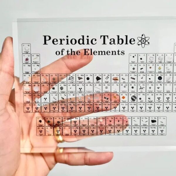 ATOMICA - PERIODIC TABLE WITH REAL ELEMENTS