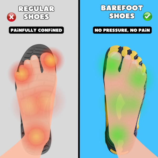 Aventera - The Healthy And Comfortable Universal Barefoot Shoe